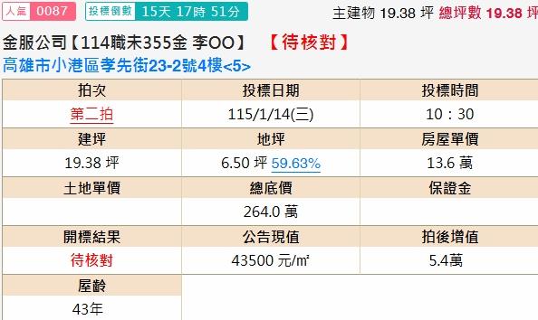 高雄小港法拍法拍屋-1