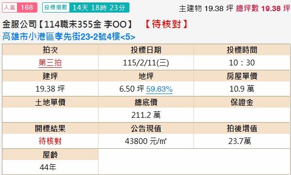 高雄小港法拍法拍屋-1