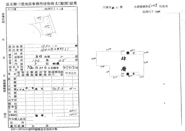 三重拍賣法拍屋-0
