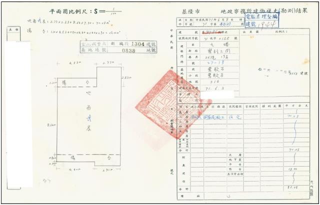 安樂區拍賣法拍屋-1