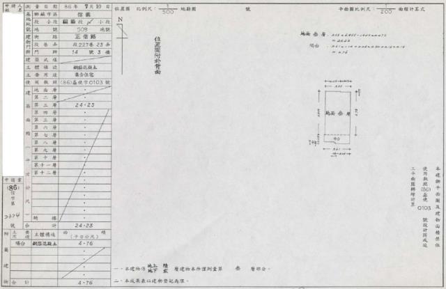 信義區法拍屋拍賣-1