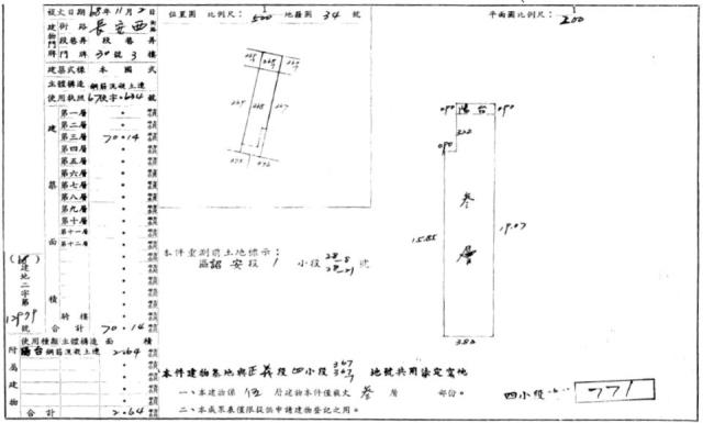 台北法拍法拍屋-1