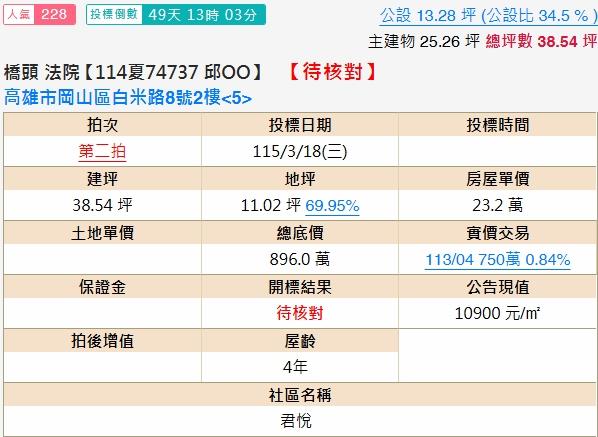 岡山法拍屋拍賣-1