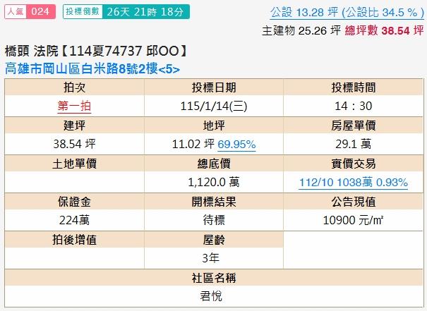 岡山法拍屋拍賣-1