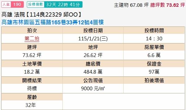 高雄林園法拍屋法拍-1