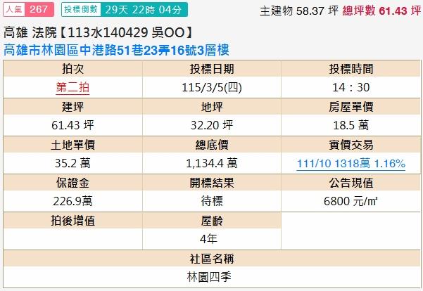 高雄林園法拍屋法拍-1