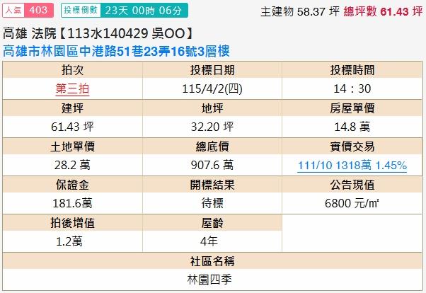 高雄林園法拍屋法拍-1