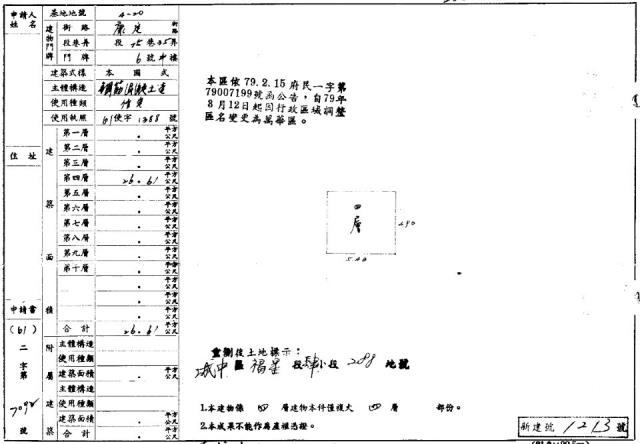 台北萬華法拍屋法拍-2