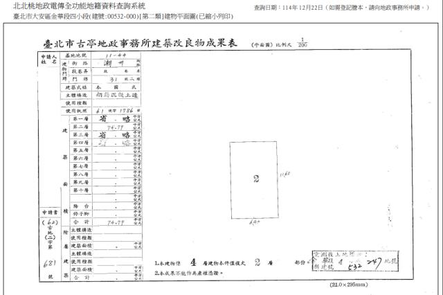 大安區法拍屋法拍-1