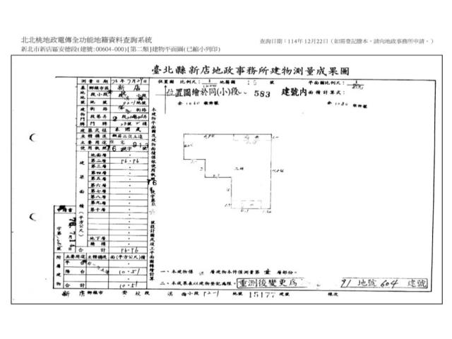 新北拍賣法拍屋-7