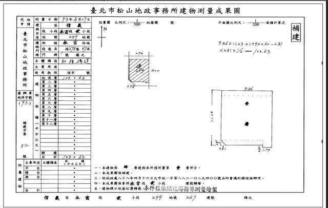 台北信義區法拍屋法拍-3