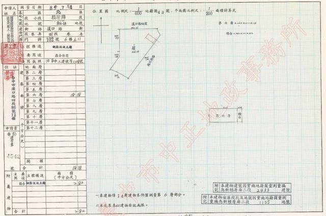 台中北區法拍屋法拍-2