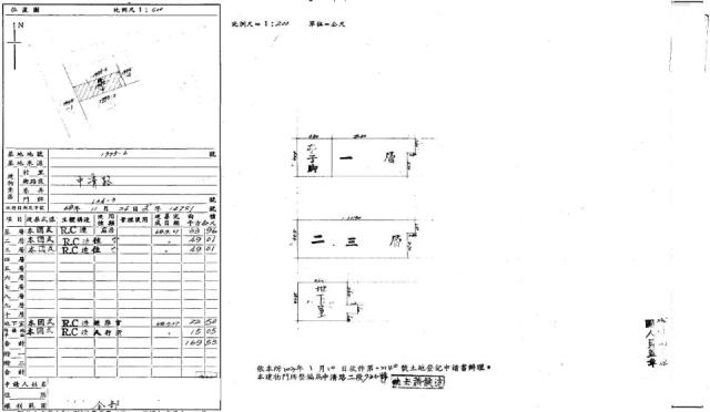 台中北屯法拍屋法拍-1