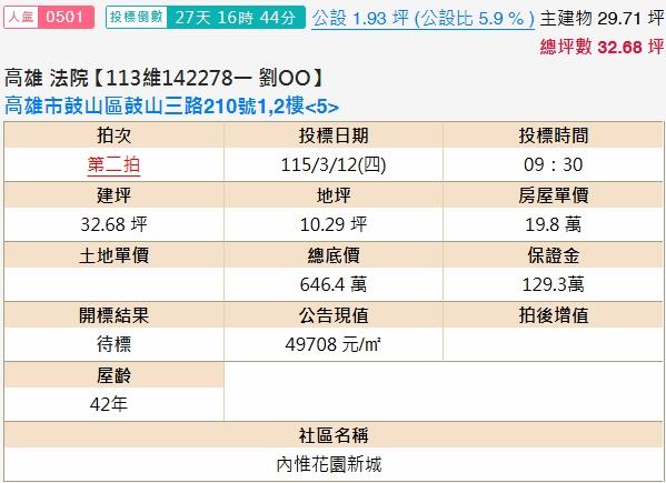 鼓山拍賣法拍屋-1