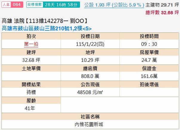 鼓山拍賣法拍屋-1