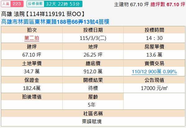 高雄法拍法拍屋-1