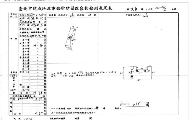 台北法拍屋法拍-3
