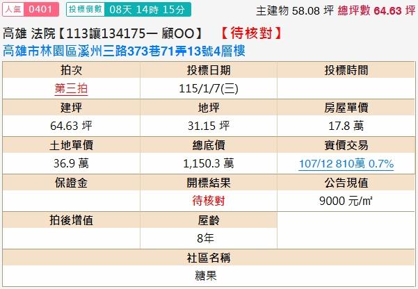 高雄法拍屋拍賣-1