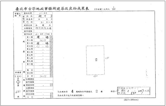 台北大安區法拍屋法拍-4