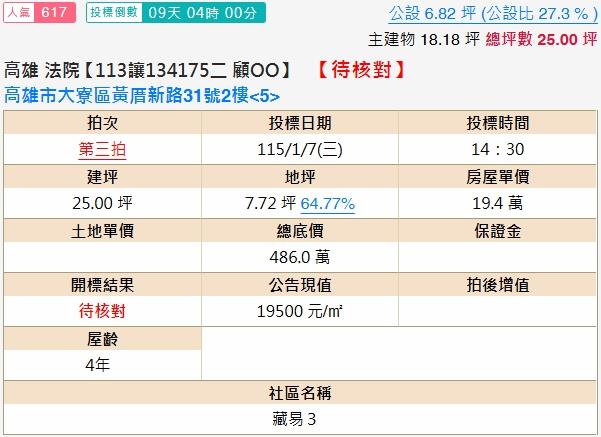 高雄法拍屋法拍-1