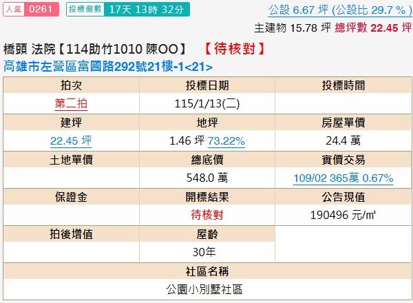 高雄左營法拍法拍屋-1