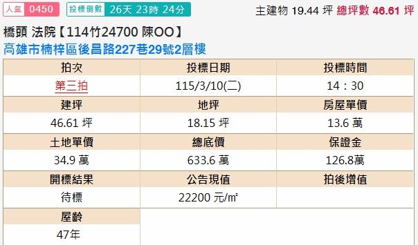 高雄楠梓法拍屋法拍-1