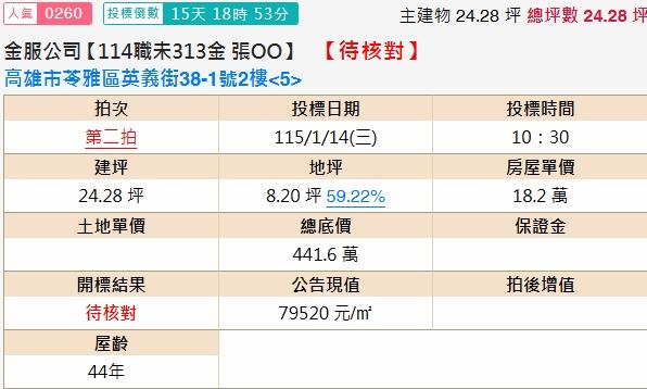 高雄苓雅法拍法拍屋-1