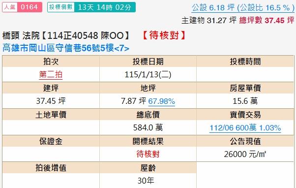 高雄岡山法拍屋拍賣-1