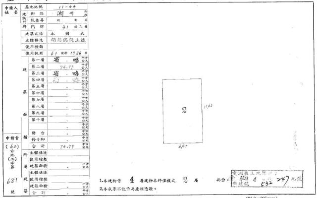台北大安區法拍屋法拍-1