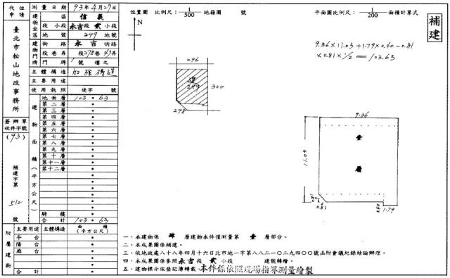 台北信義區拍賣法拍屋-1