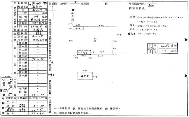 土城法拍屋法拍-1