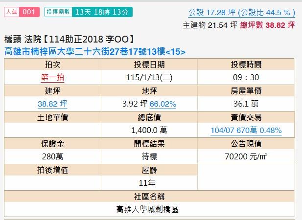 高雄楠梓法拍屋拍賣-1