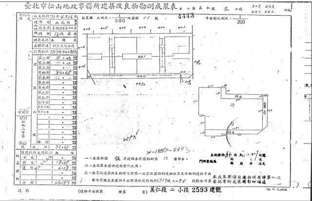 台北法拍屋法拍-4