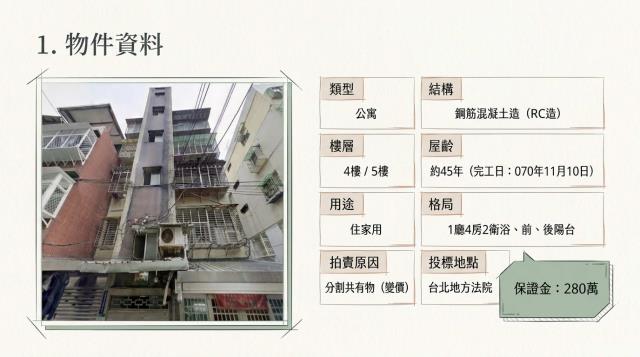 中山法拍屋圓山站大同大學公寓法拍好丘0906901097