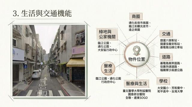 台北法拍法拍屋-2