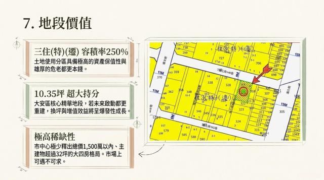 台北法拍法拍屋-6