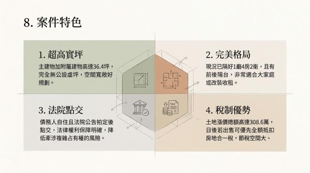 台北法拍法拍屋-7