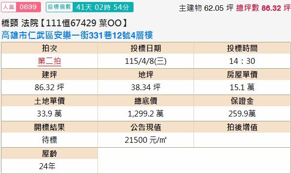 仁武法拍屋拍賣-1