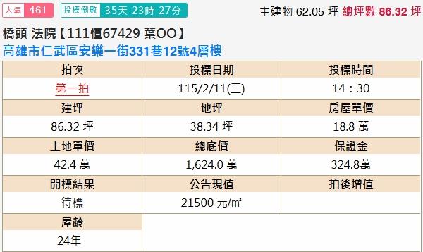 仁武法拍屋拍賣-1