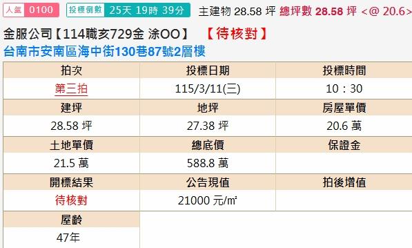台南安南法拍屋法拍-1