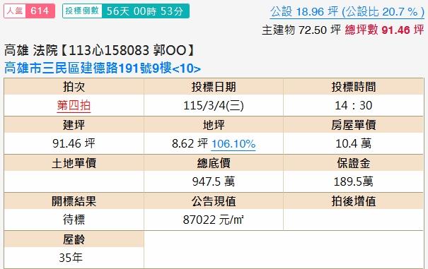 高雄三民區法拍法拍屋-1