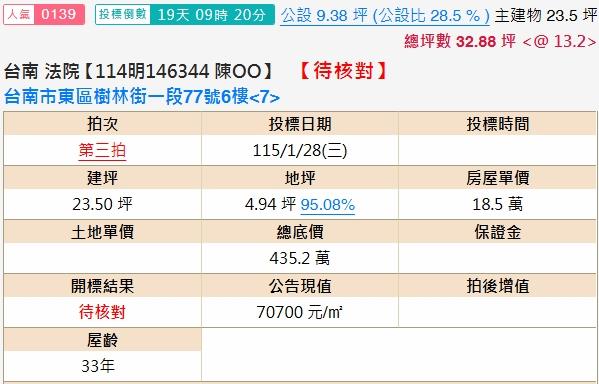台南法拍法拍屋-1