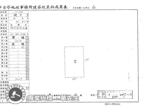 大安區法拍屋法拍-7