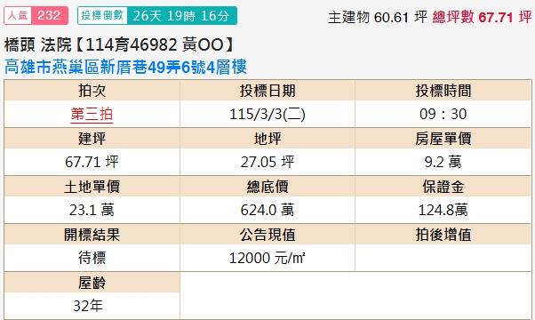 高雄法拍法拍屋-1