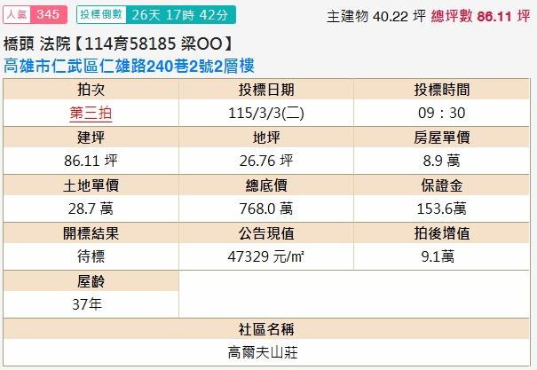 高雄法拍屋法拍-1
