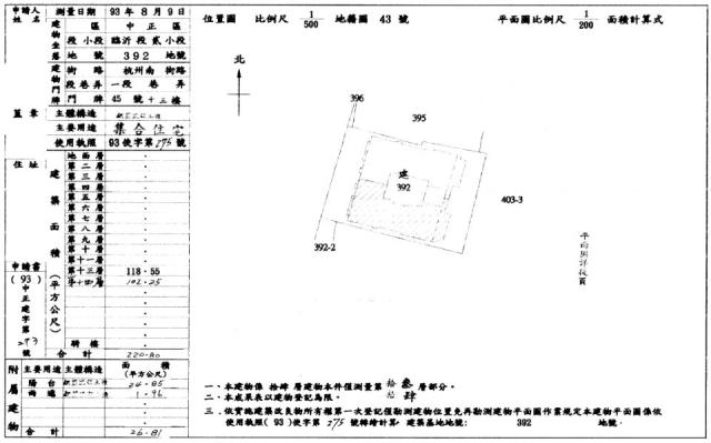 台北中正區法拍屋法拍-1