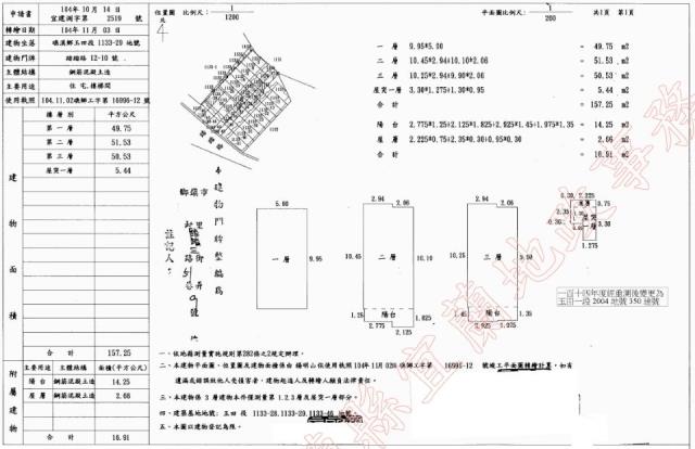 宜蘭礁溪法拍屋拍賣-1