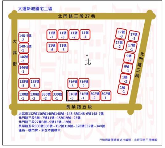 台南北區拍賣法拍屋-5