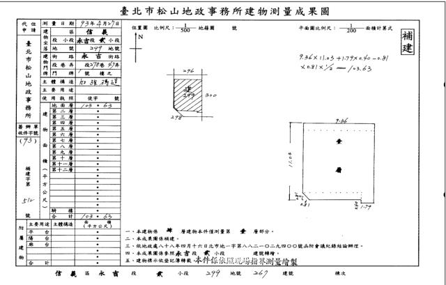 台北法拍法拍屋-4