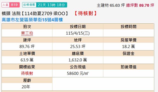 高雄左營法拍法拍屋-1